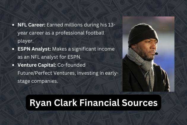 Ryan Clark Financial Sources